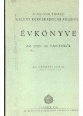 Dr. Urbányi János - A Magyar Királyi Keleti Kereskedelmi főiskola Évkönyve