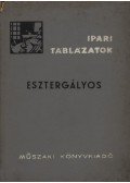 Szenczi Gyula - Esztergályos
