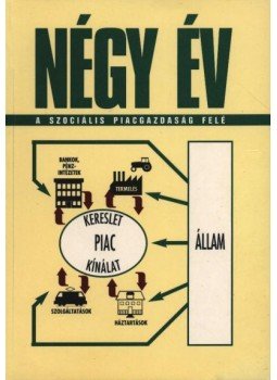 Havas Gábor, dr. - Négy év a szociális piacgazdaság felé