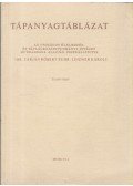 Dr. Tarján Róbert,Lindner Károly - Tápanyagtáblázat