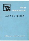 Tajthy Károly - Lakk és festék