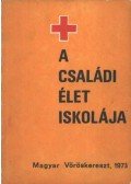 Székely Lajos - A családi élet iskolája