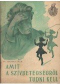Szendei Ádám - Amit a szívbetegségről tudni kell
