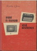 Kádár Géza - Rádió és televízió vevőkészülékek 1964-1966