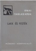 Tajthy Károly - Lakk és festék