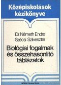 Németh Endre,Szécsi Szilveszter - Biológiai fogalmak és összehasonlító táblázatok
