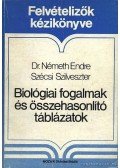 Németh Endre,Szécsi Szilveszter - Biológiai fogalmak és összehasonlító táblázatok