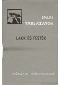 Tajthy Károly - Lakk és festék