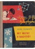 Schwartz, Julius - Mit mutat a nagyító?