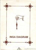 Arany László,Aranyi Lászlóné - Inga diagram