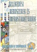 Glatz Ferenc - Közlekedési rendszerek és infrastruktúráik