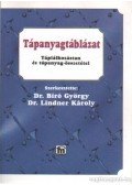 Lindner Károly,Dr. Bíró György - Tápanyagtáblázat
