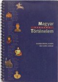 Virágvölgyi András - Magyar történelem