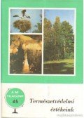 Horti József - Természetvédelmi értékeink