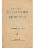Goldberger Judit (szerk.) - A Vágujhelyi Izr. Polg. Leányiskola értesítője az 1900.-1901. tanévről