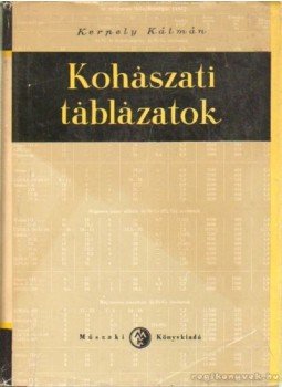 Kerpely Kálmán - Kohászati táblázatok Kerpely Kálmán - Kohászati táblázatok, Budapest 1957 antikvár könyv