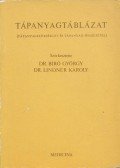 Lindner Károly,Dr. Bíró György - Tápanyagtáblázat