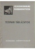 Balatoni Mihály - Tejipari táblázatok