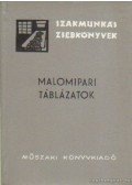 Göncző József - Malomipari táblázatok