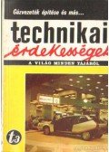 Aba Iván - Technikai érdekességek t78/3