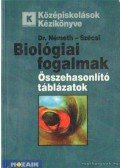 Szécsi Szilveszter,Dr. Németh Endre - Biológiai fogalmak összehasonlító táblázatok