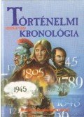 Szincsák Tibor - Történelmi kronológia