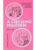 Kenéz Márta,Hevesi Katalin,Dr. Püspöky Gabriella - A csecsemő fejlődése