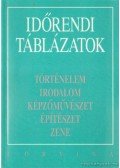 K. Bende Ildikó (szerk.) - Időrendi táblázatok