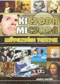 Grósz Zoltán - Kicsoda, micsoda