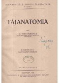 Kiss Ferencz - Tájanatomia