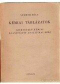 Németh Béla - Kémiai táblázatok