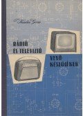 Kádár Géza - Rádió és televízió vevőkészülékek (1956-1957)