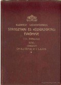 Dr. Illyefalvi I. Lajos - Budapest székesfőváros statisztikai és közigazgatási évkönyve XVIII. évf.