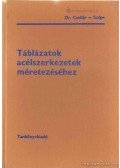 Szépe Ferenc,Dr. Csellár Ödön - Táblázatok acélszerkezetek méretezéséhez