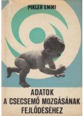 Dr. Pikler Emmi - Adatok a csecsemő mozgásának fejlődéséhez