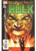 Pak, Greg,Oliver, Ben - Dark Reign: The List - Hulk No. 1