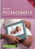 SIMÓ TÍMEA - Pocakosnapló