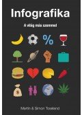 TOSELAND, MARTIN,TOSELAND, SIMON  - Infografika