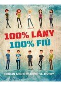Elinor Greenwood - 100% lány, 100% fiú