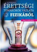 Dr. Molnár Miklós - Érettségi témakörök vázlata fizikából