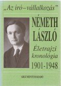 Lakatos István - "Az író - vállalkozás"