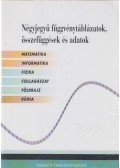 Hack Frigyes,Fülöp Ferenc,Radnai Gyula,Urbán János,Szabados László,Nemerkényi Antal,Balázs Lóránt,Büki András,Kugler Sándorné - Négyjegyű függvénytáblázatok, összefüggések és adatok
