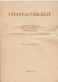 Dr. Tarján Róbert,Lindner Károly - Tápanyagtáblázat