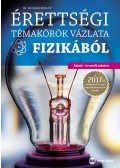 Dr. Molnár Miklós - Érettségi témakörök vázlata fizikából (közép- és emelt szinten)