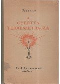 Faraday - A gyertya természetrajza