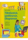 Anne Rooney - Táblázatok, grafikonok, diagramok