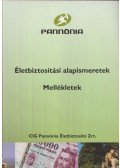 Hámori Balázs - Életbiztosítási alapismeretek - Mellékletek