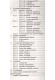 Thumbnail kép