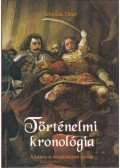 Szincsák Tibor - Történelmi kronológia