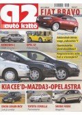 Surányi Péter - A2 2007/3